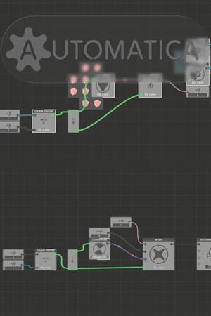 Automatica
