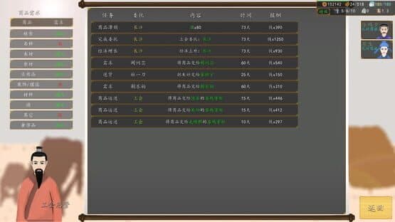 九州：商旅（Nine Provinces: Caravan） screenshot 10