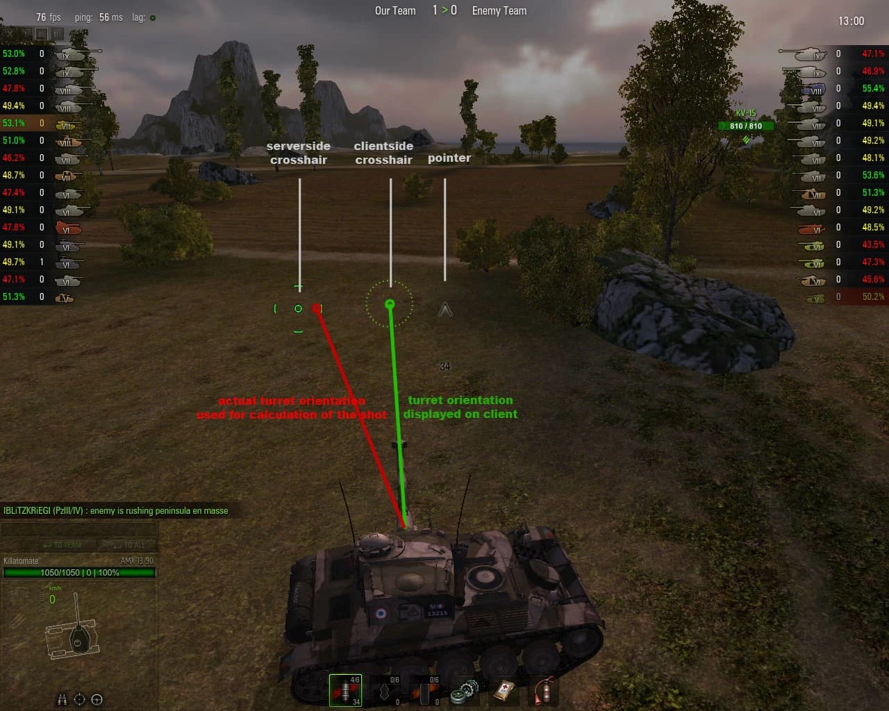 Accurate Serverside Crosshairs