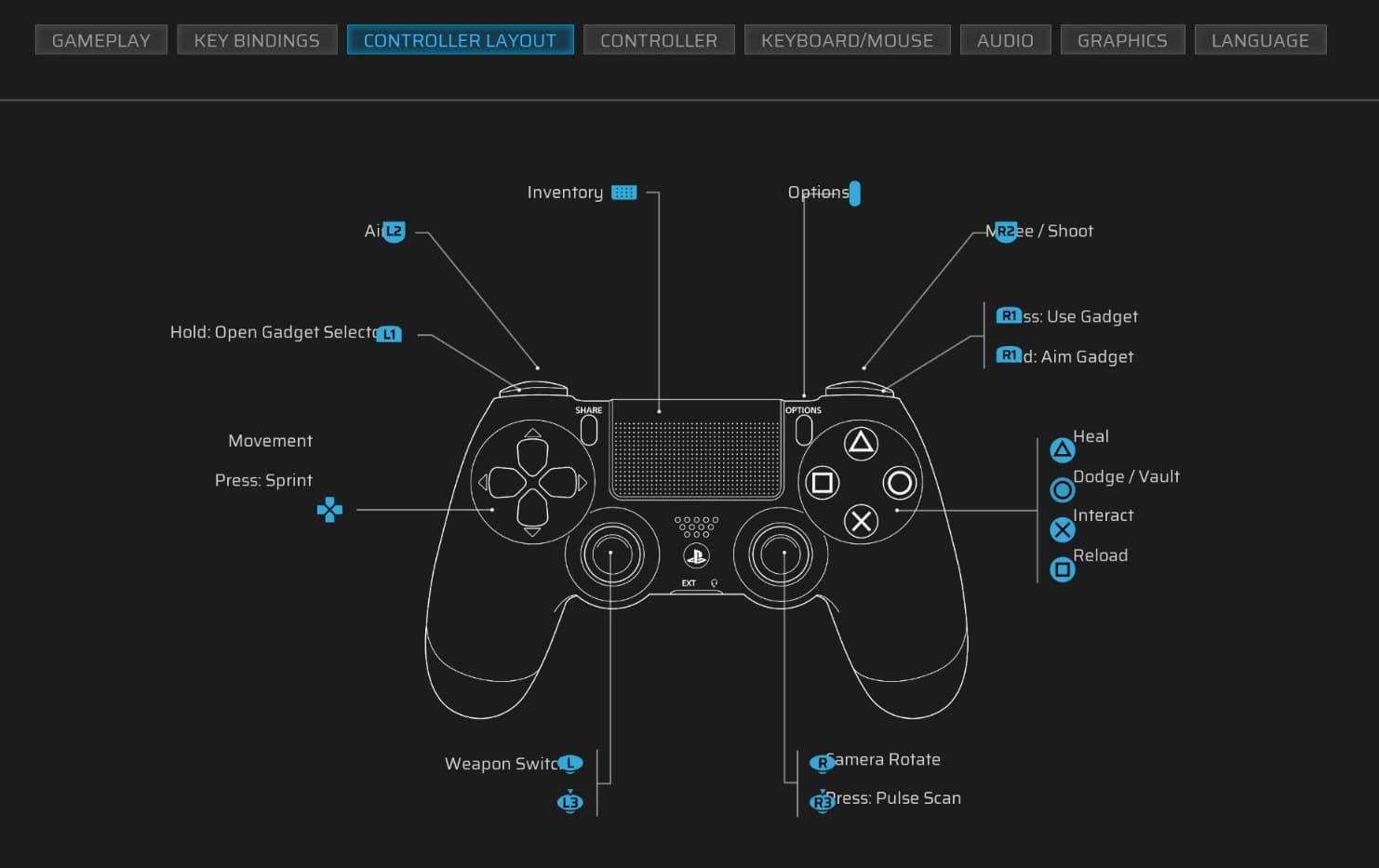 PlayStation Button Replacer