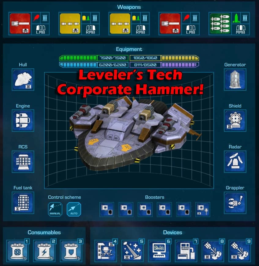 Levelers Tech