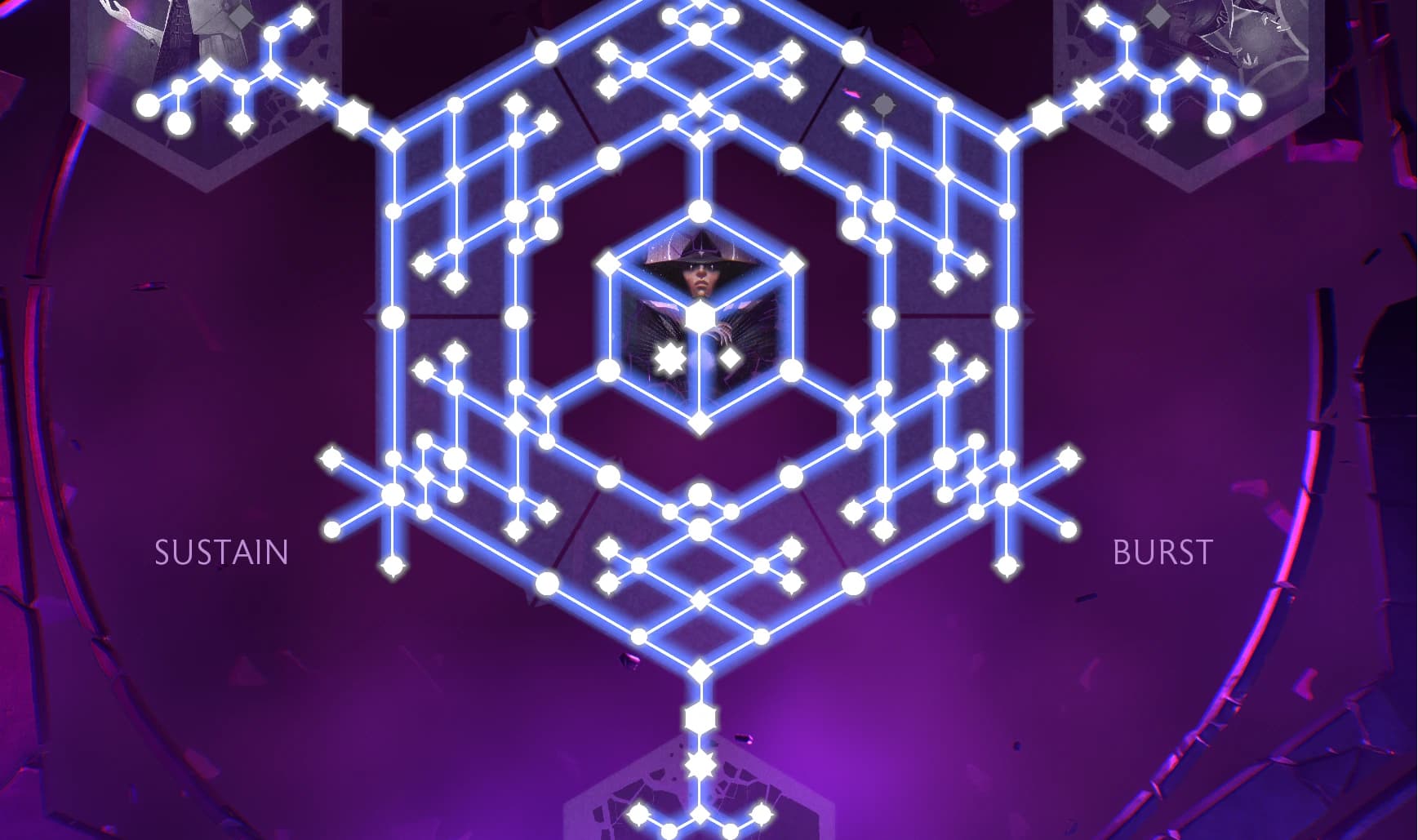 No Specialization Limit