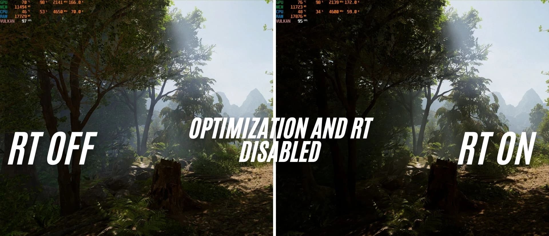 optimization for Indiana Jones and the Great Circle with RT ON and OFF option