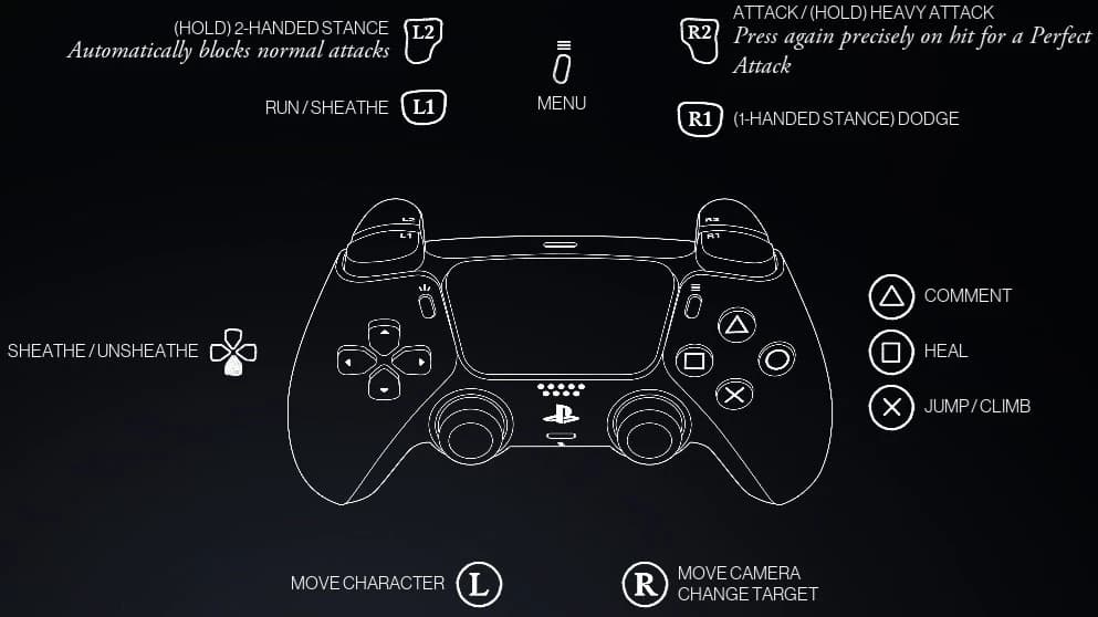 PS5 Button Prompts