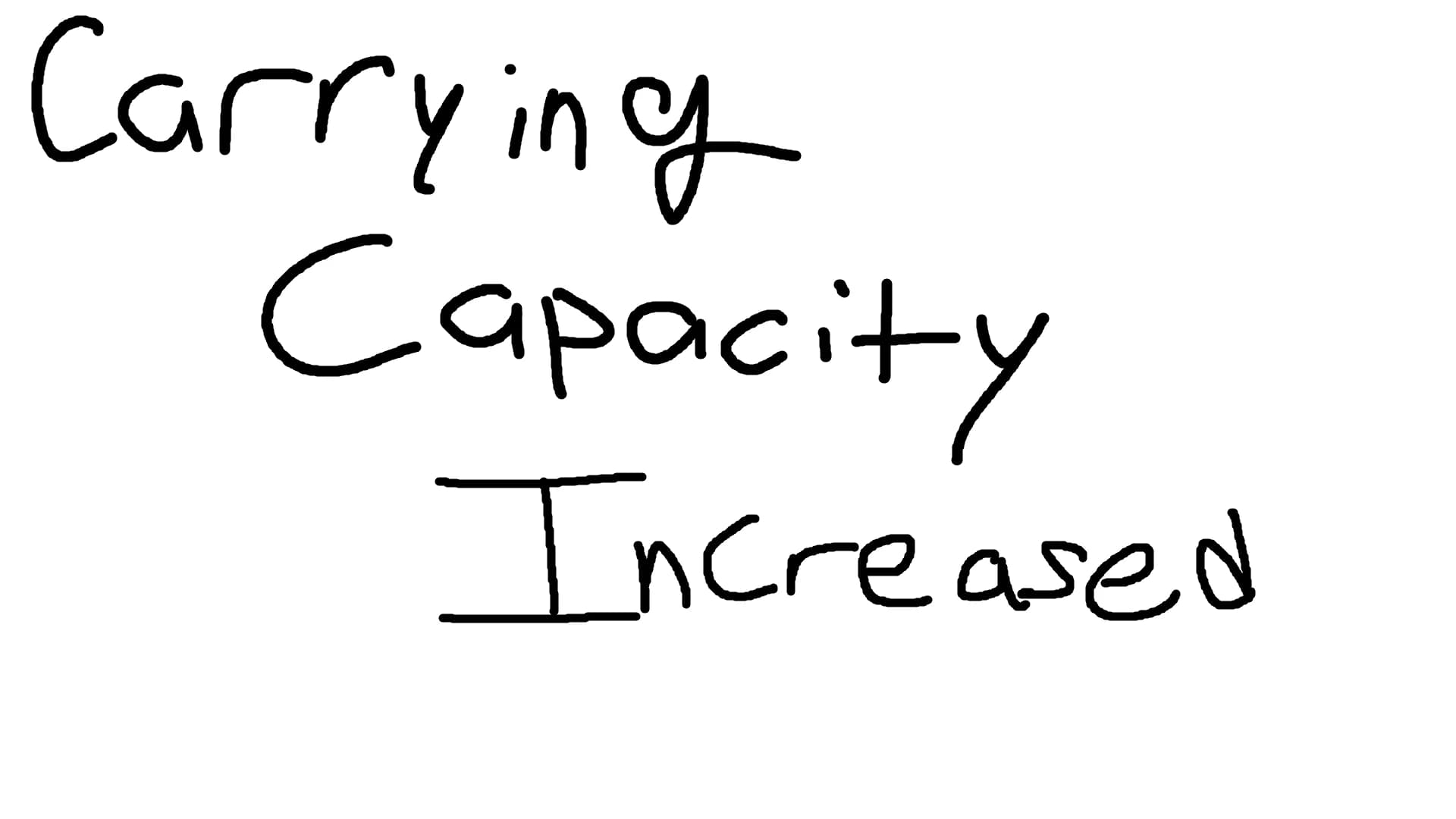 Cosmod - Carrying Capacity Increased