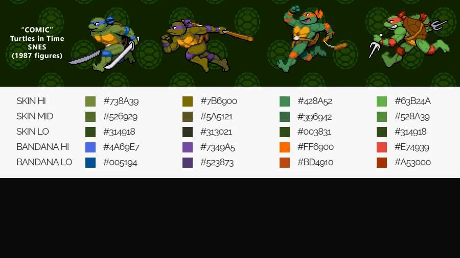 1992 Turtles In Time High Fidelity Comic Colour Palettes