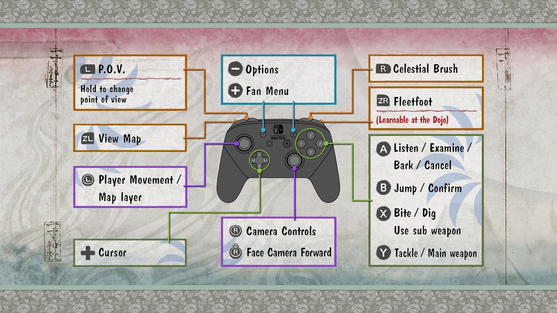 Okami HD Nintendo Switch and PS4 Button Prompts Mod